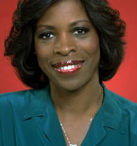 Roxie Roker